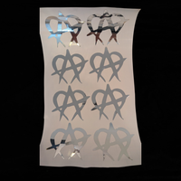 CHROME Unmanageable Stickers